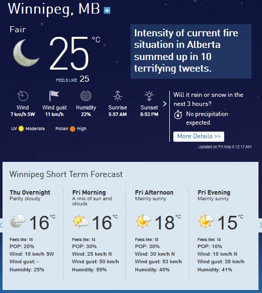 Виннипег погода жара май Winnipeg